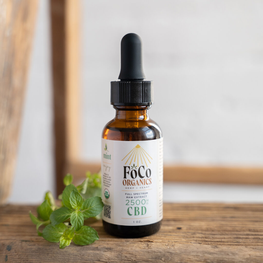 COVER_Mint-2500-tincture