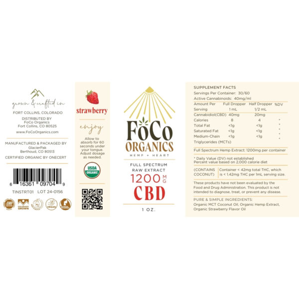 FoCo-Tincture-Labels-1500x1500